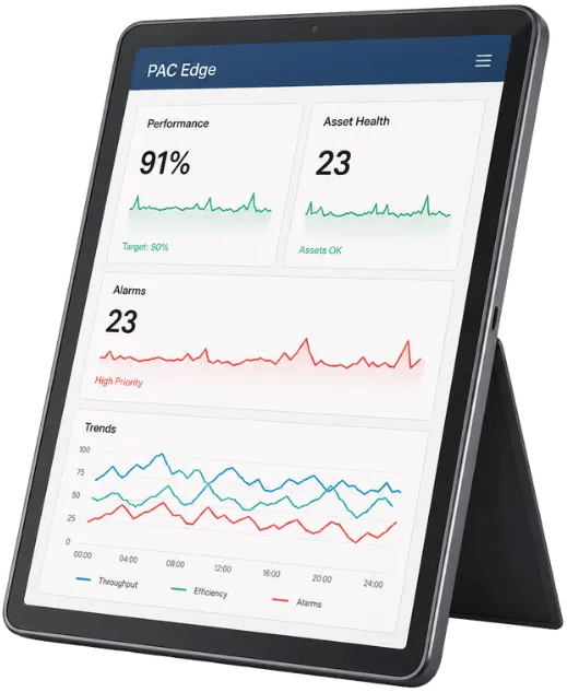 ICD-Tablet