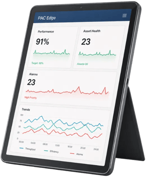 ICD-Tablet