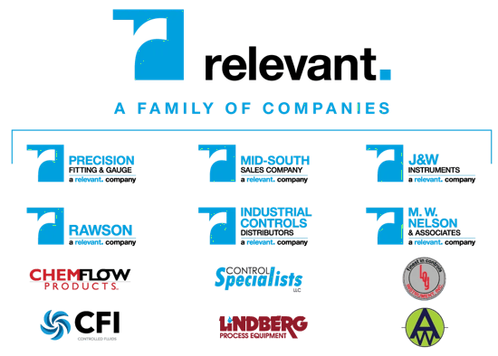 Relevant Family of Companies Logo