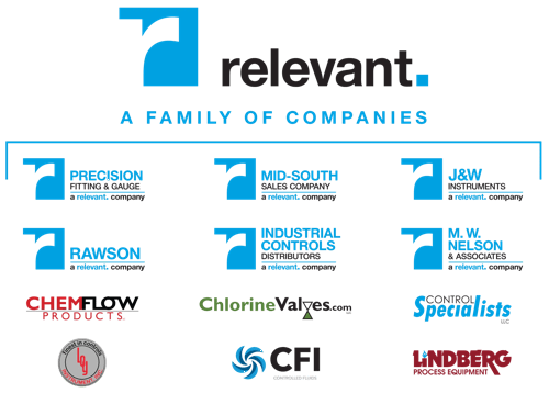 Relevant Family of Companies Logo