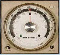 PID-Loop-Controllers