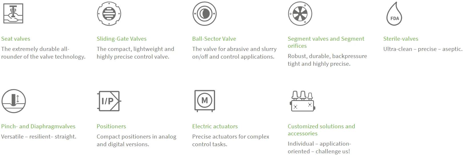 Schubert-Salzer-Product-Overview
