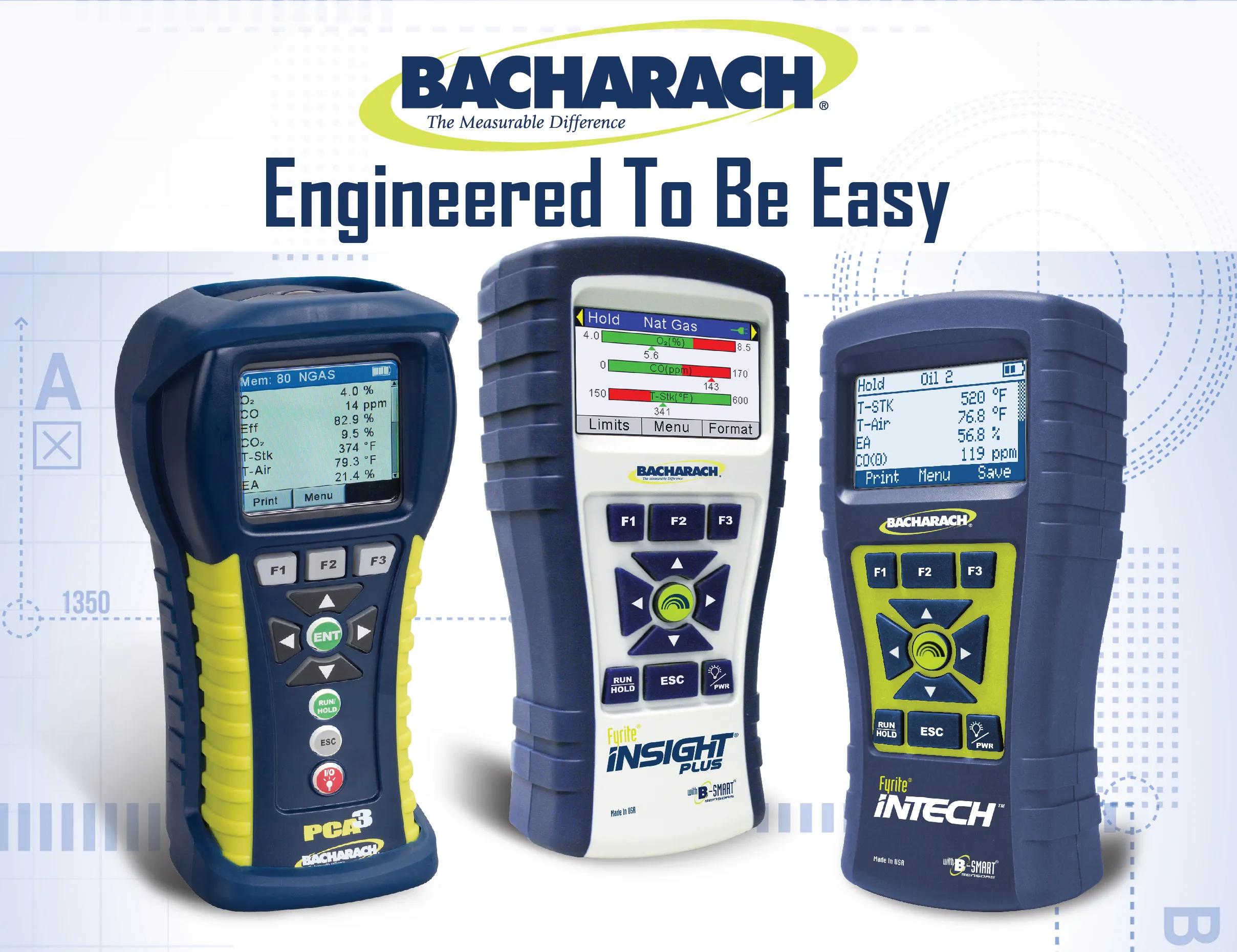Bacharach-Analyzers