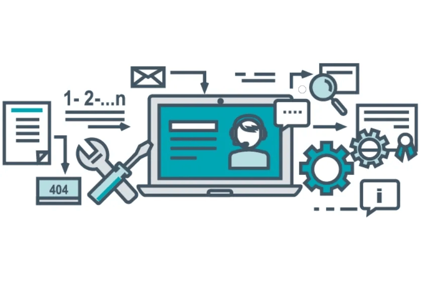 Product-Support